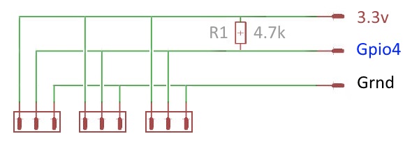 schema